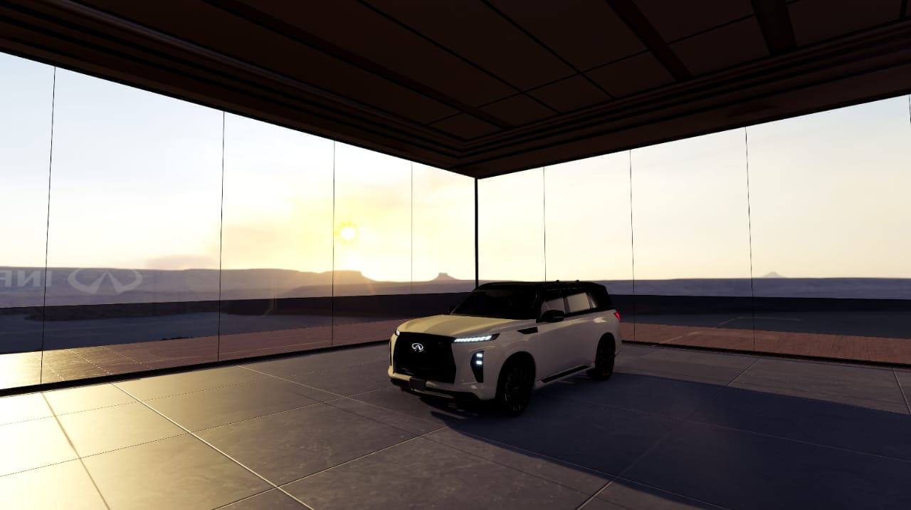 Automotive Sales Enablement